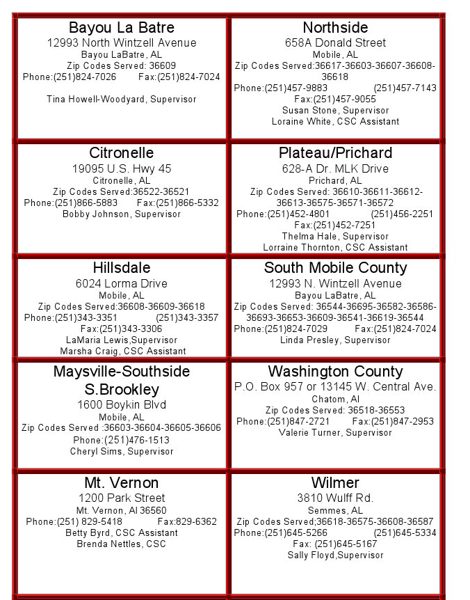 Mobile Community Action > Locations > Community Services Centers